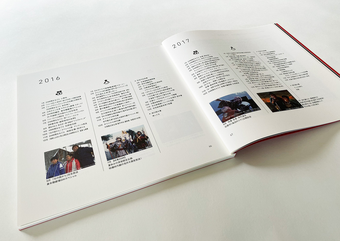 20 years history Book  “Nihon Eiga Senmon ch”  “Jidaigeki Senmon ch” 6